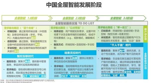 ȫ�����ܟᳱ������I(y��)��ο��ٓ�����