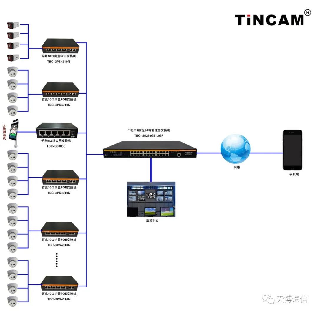 �WУ�y�رO�؂�ݔ����